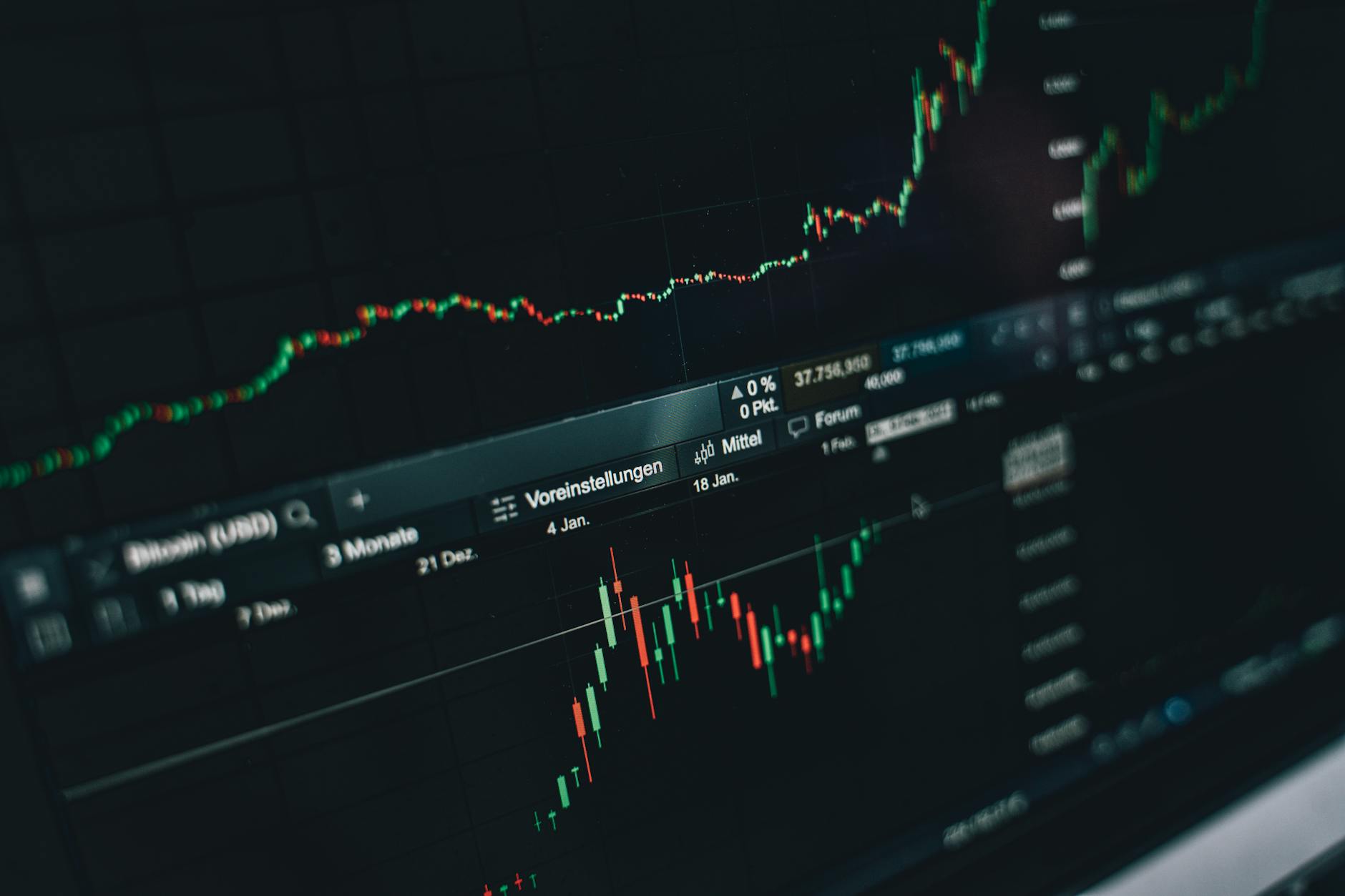 Bull Market ve Bear Market Nedir?