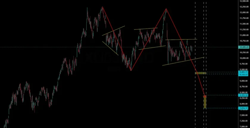 BIST 30 ve BIST 100 Arasındaki Farklar Nelerdir BIST 30 ve BIST 100 Arasındaki Farklar Nelerdir