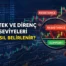 Destek ve Direnç Seviyeleri Nasıl Belirlenir Destek ve Direnç Seviyeleri Nasıl Belirlenir